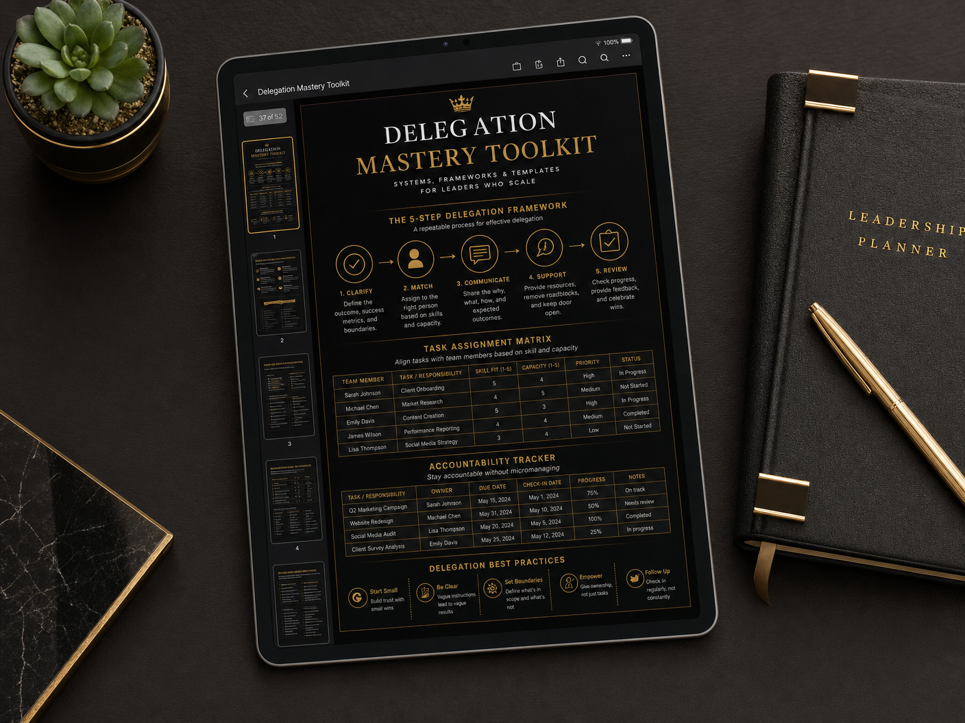 Delegation Mastery Toolkit — Stop Doing Everything Yourself