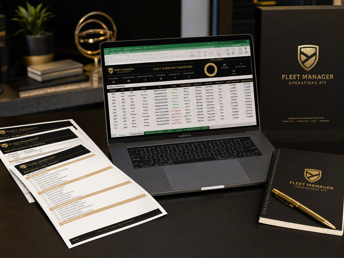 Fleet Manager Operations Kit — Vehicle & Driver Management System